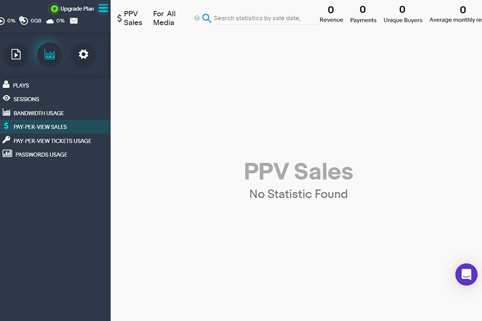 streamingvideoprovider pay-per-view streaming