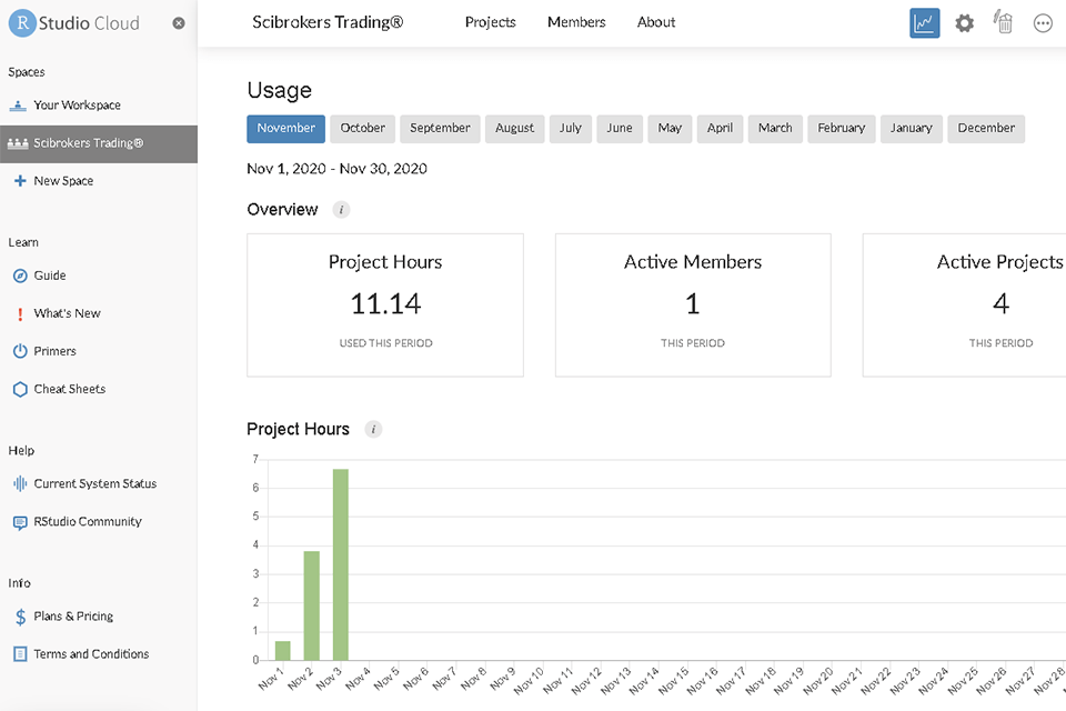 studiocloud delivery management software dashboard