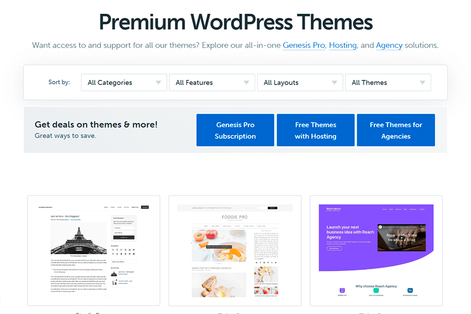 14 Best WordPress Templates Sites to Explore in 2025