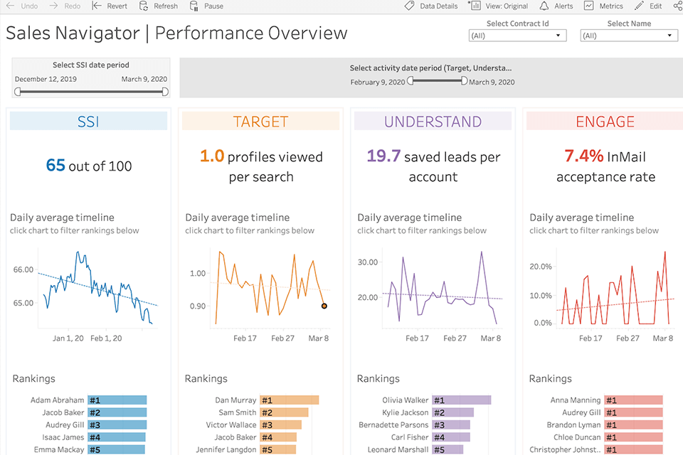6 Best Report Writing Software in 2025