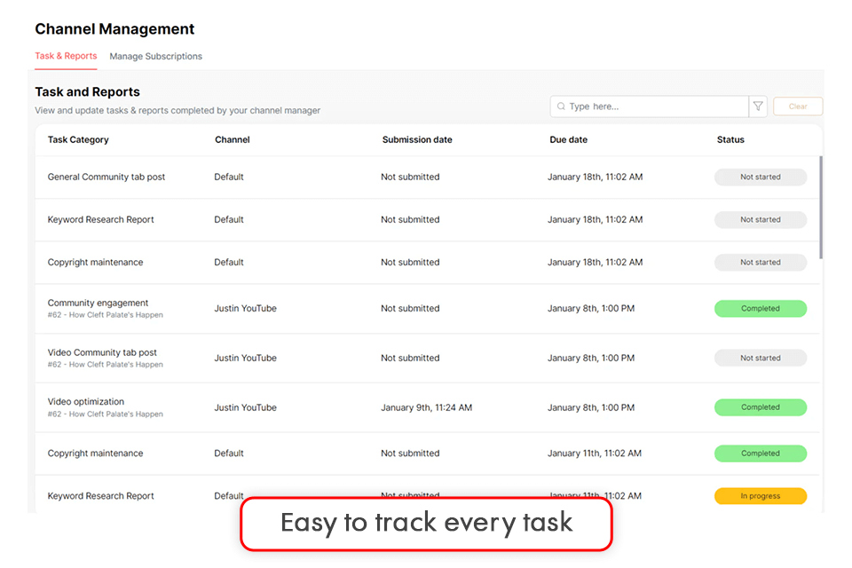 tasty edits youtube channel management