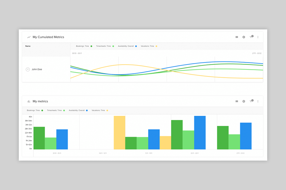 teamdeck custom reporting
