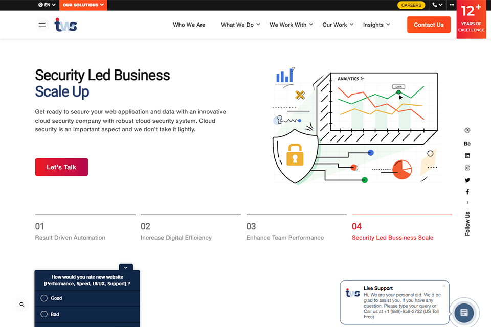 tekki web solutions company website