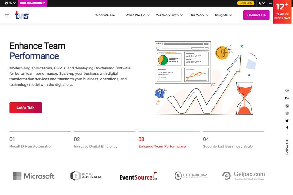 tekki web solutions digital agency website