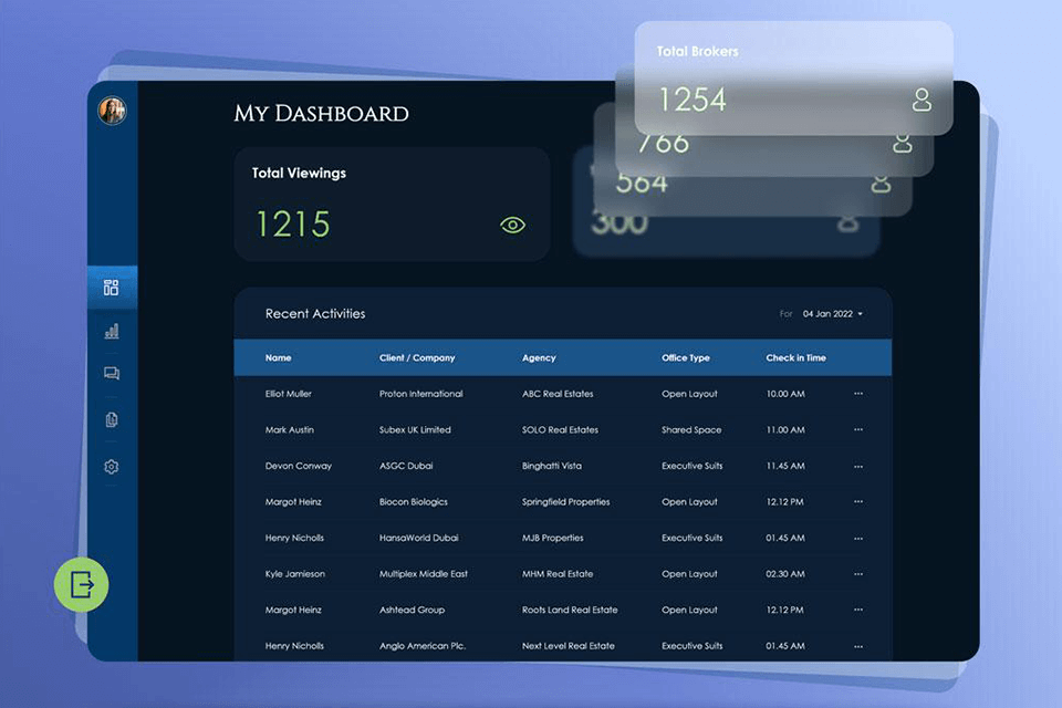 tequila.ae development