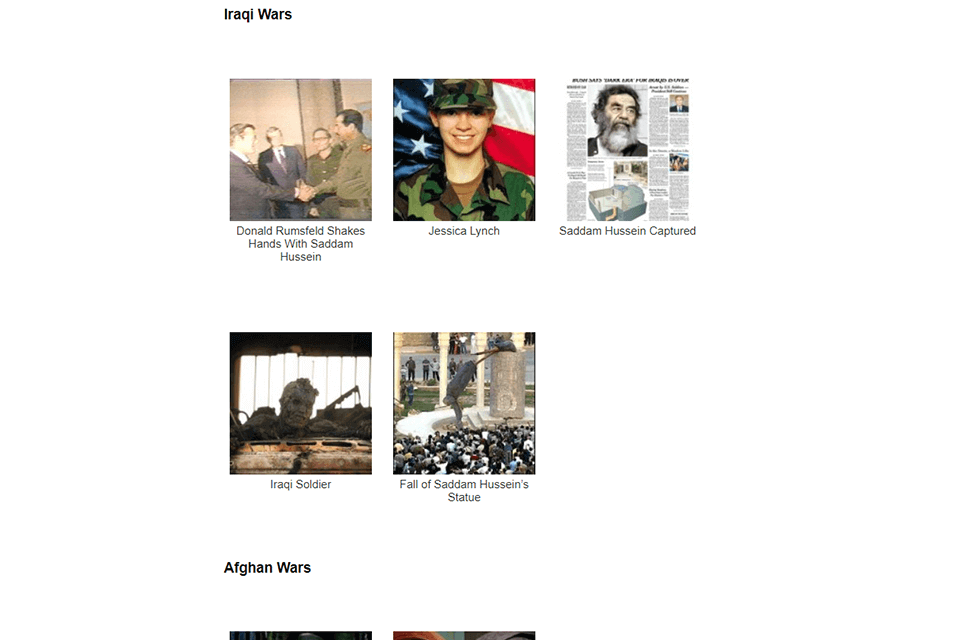 the famous pictures collection topics