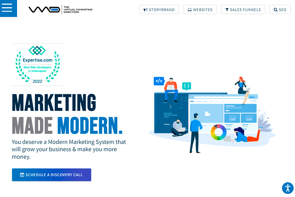 the virtual marketing directors interface