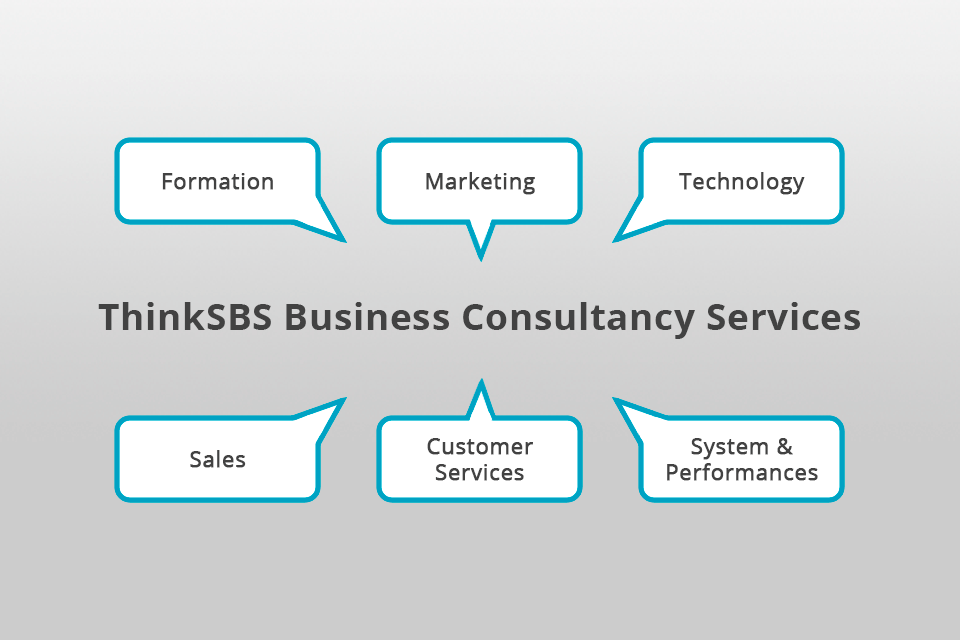 thinksbs business consultancy