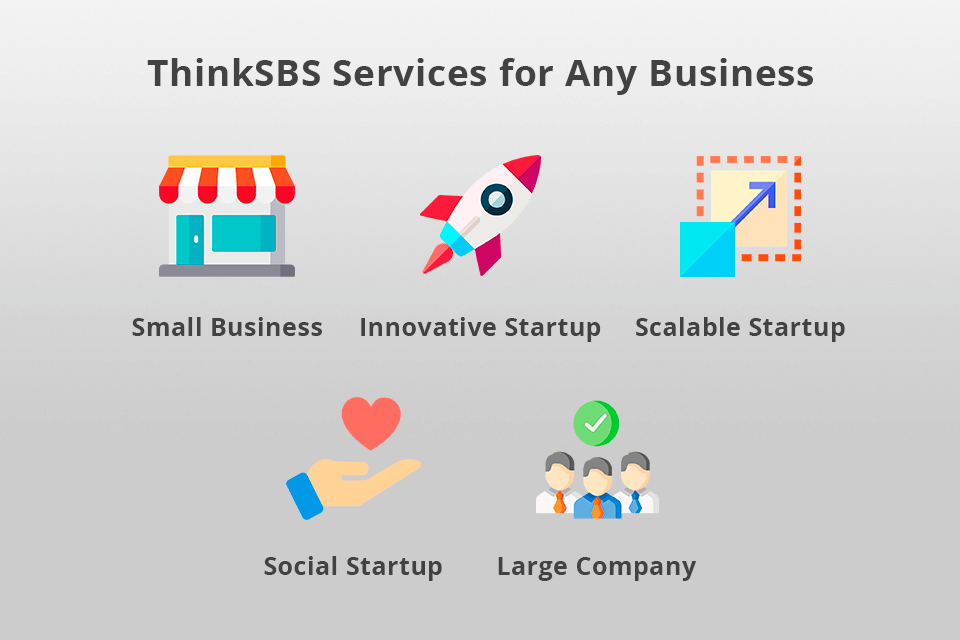 thinksbs services for any business