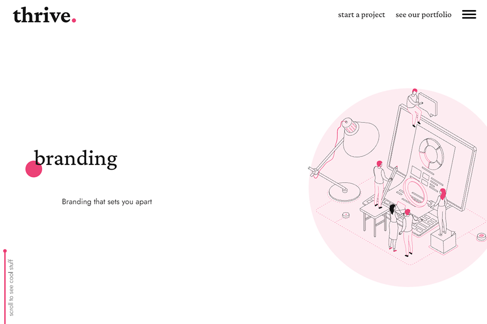 thrive branding agency interface