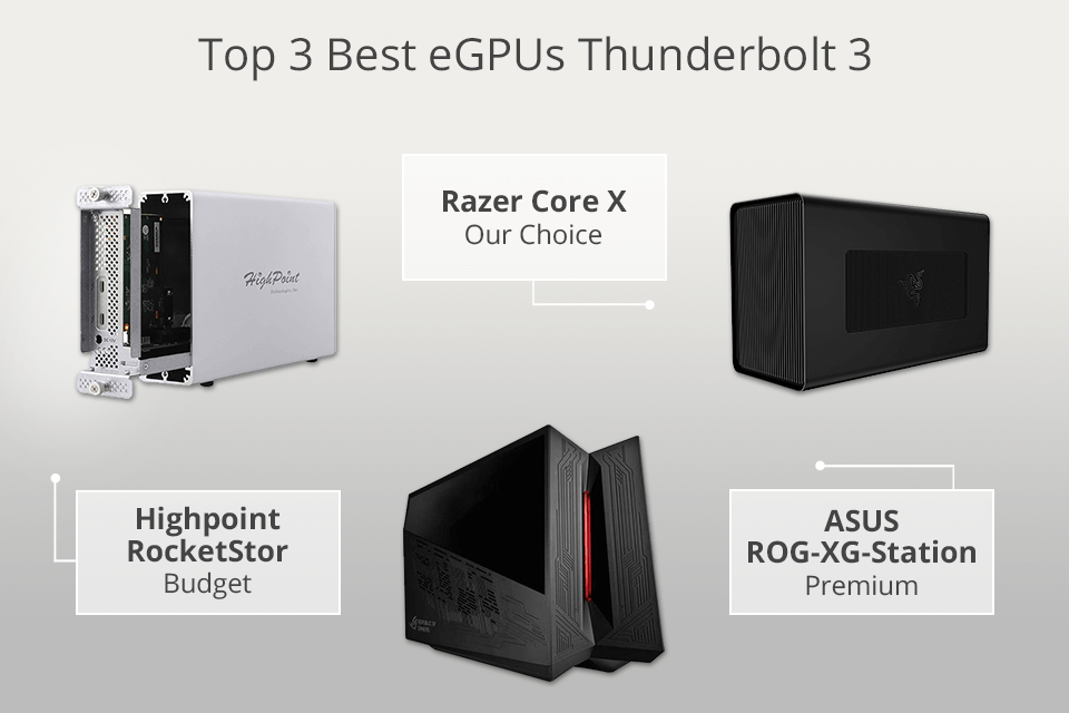 Tæl op Røg kerne 5 Best eGPUs Thunderbolt 3 in 2023
