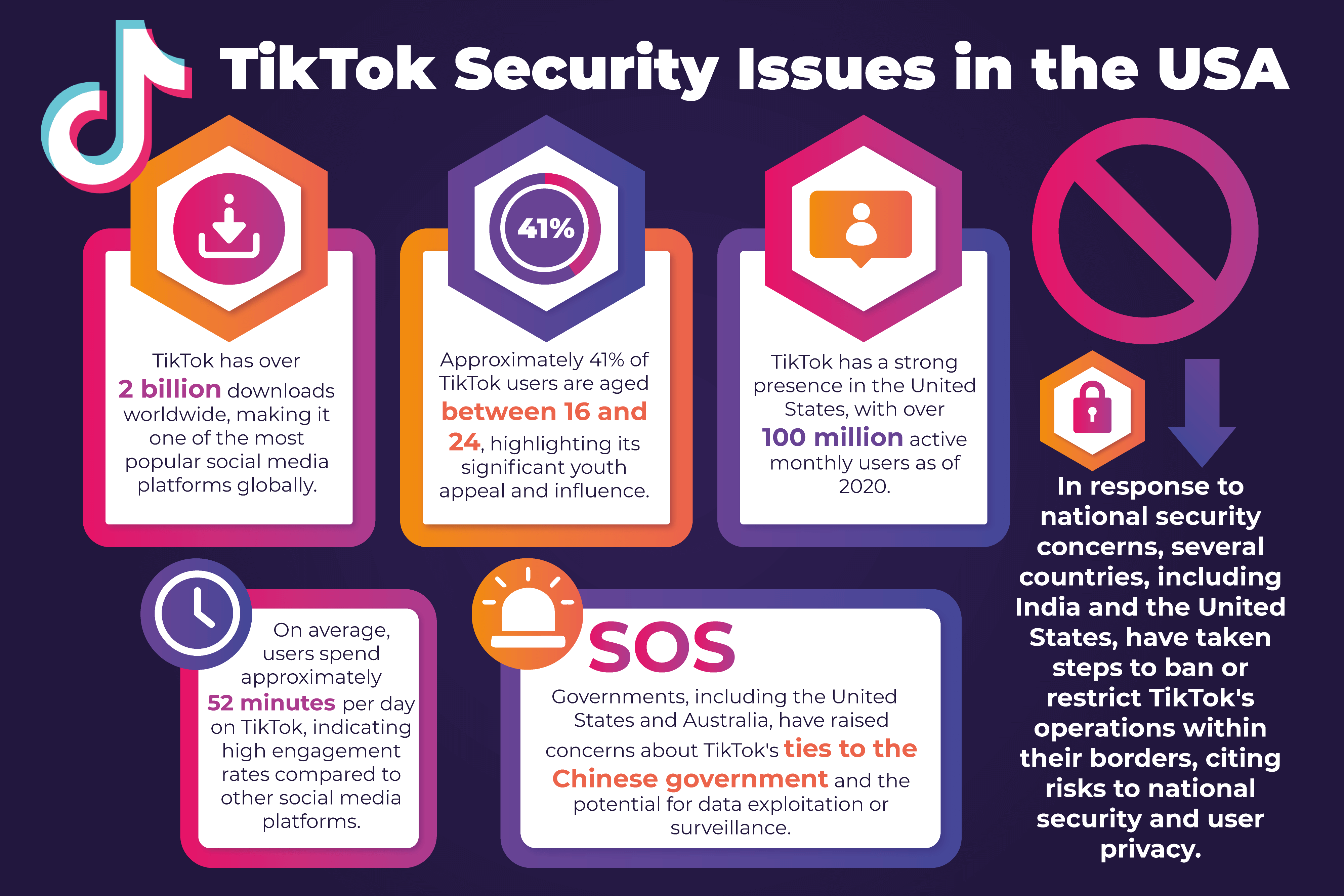 Tiktok Security Issues Is It Safe To Use In 2024