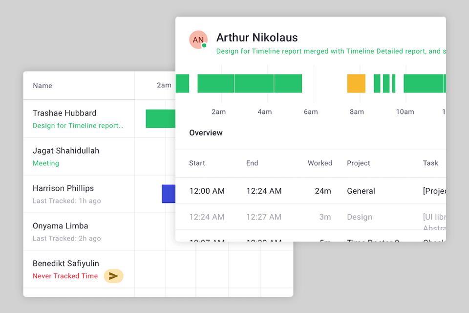 time doctor employee monitoring