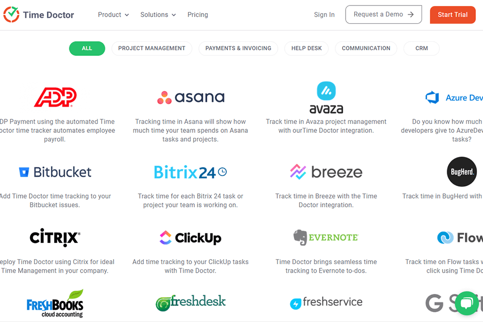 time doctor integrations