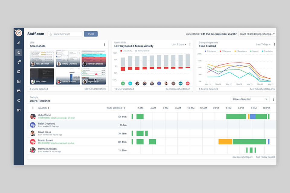 time doctor interface