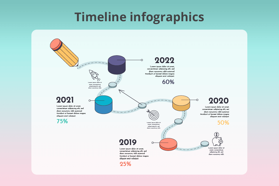 timeline infographic example