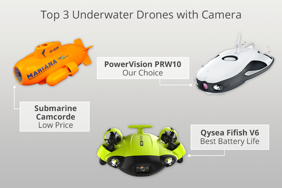 7 Best Underwater Drone Cameras to Buy in 2024