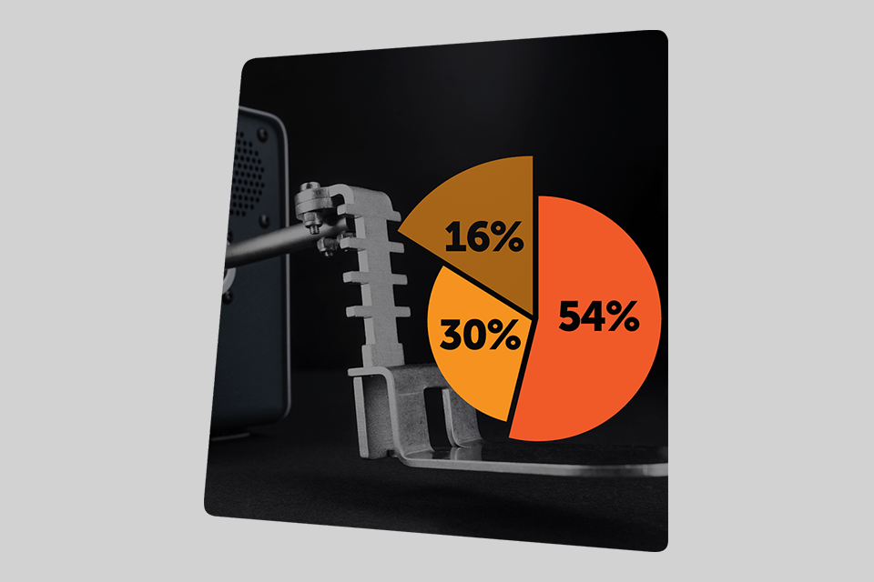 tokinomo interface increase in sales