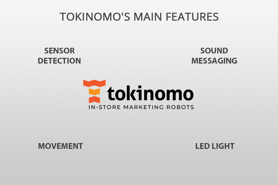 tokinomo interface main features of tokinomo
