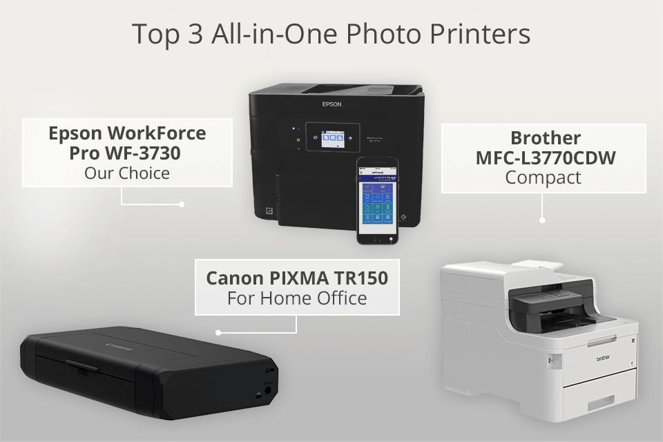 5 Best All-in-One Photo Printers in February 2024