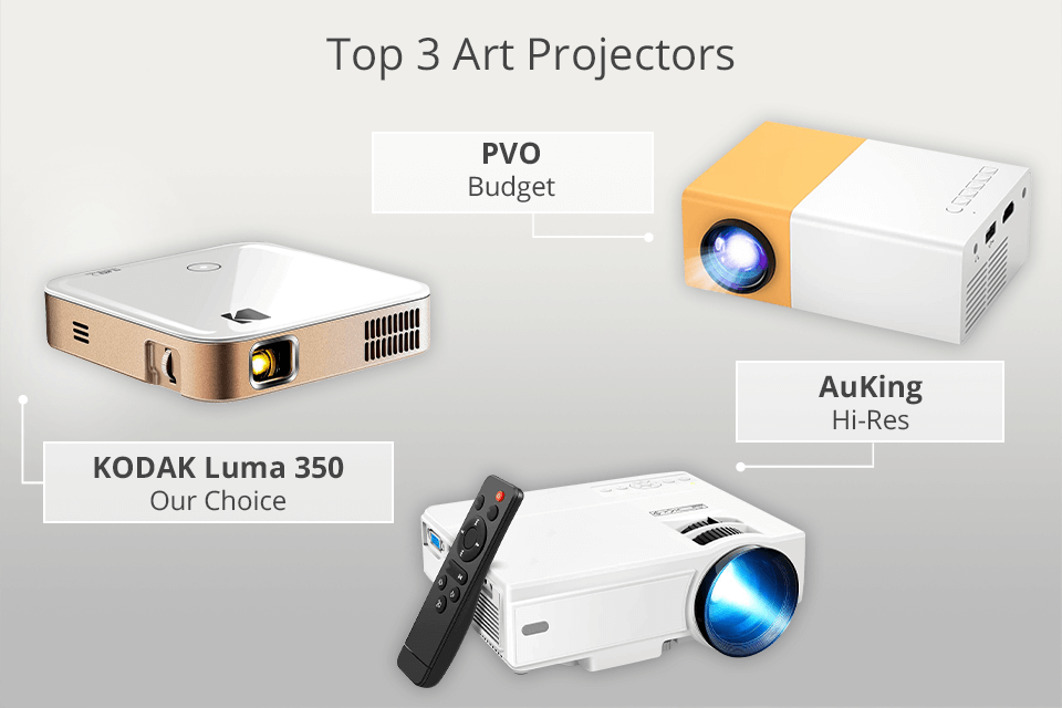 The 6 Best Art Projectors in 2023 – Artchive