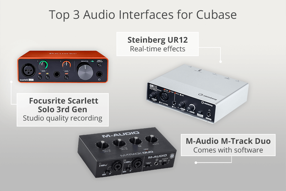 10 Best Audio Interfaces for Cubase in 2024: Expert's Test