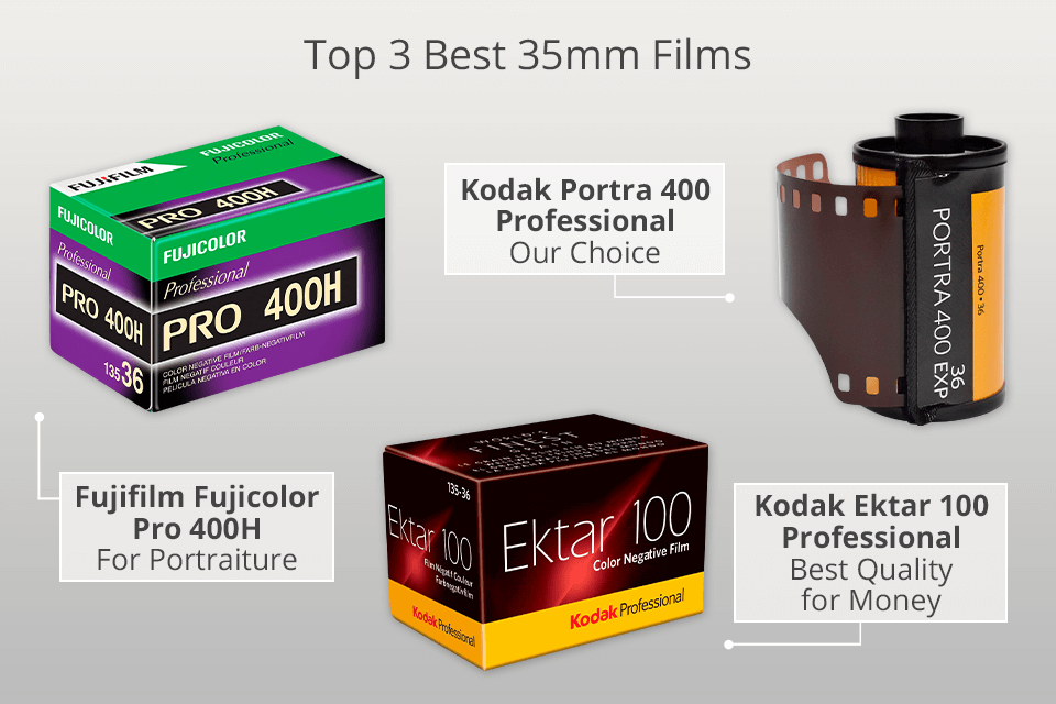 The best 35mm film in 2023