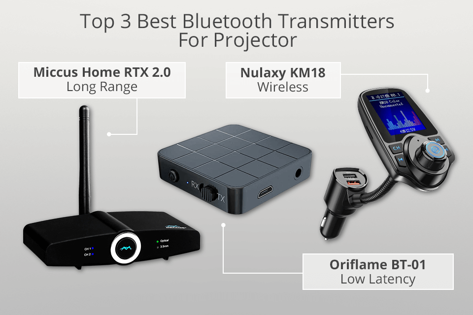 Verzwakken Schiereiland hoogte 6 Best Bluetooth Transmitters For Projector in 2023