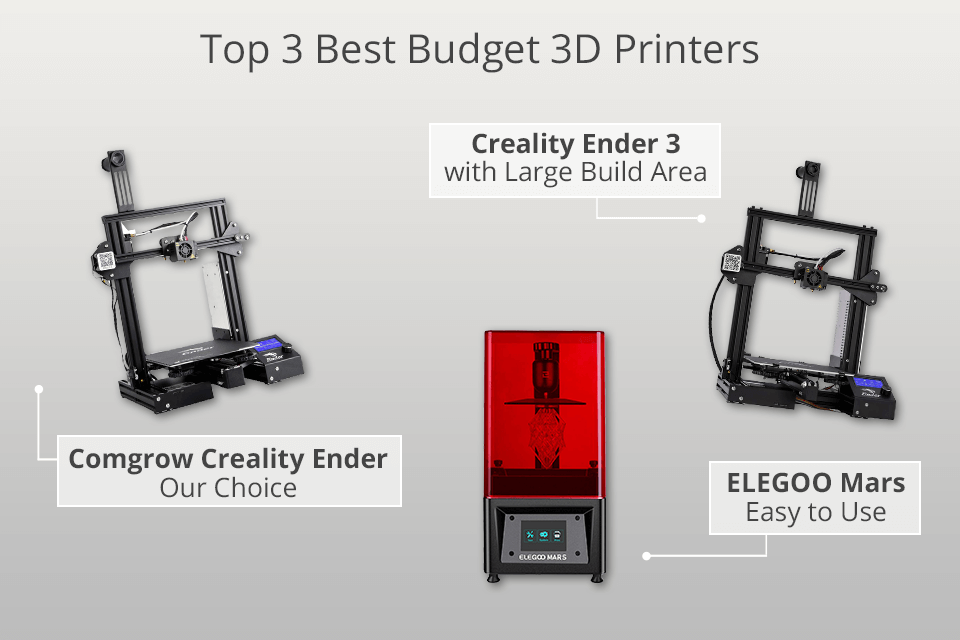 Elegoo's New FDM Machine Allows Large Printing On A Budget - 3D Printing
