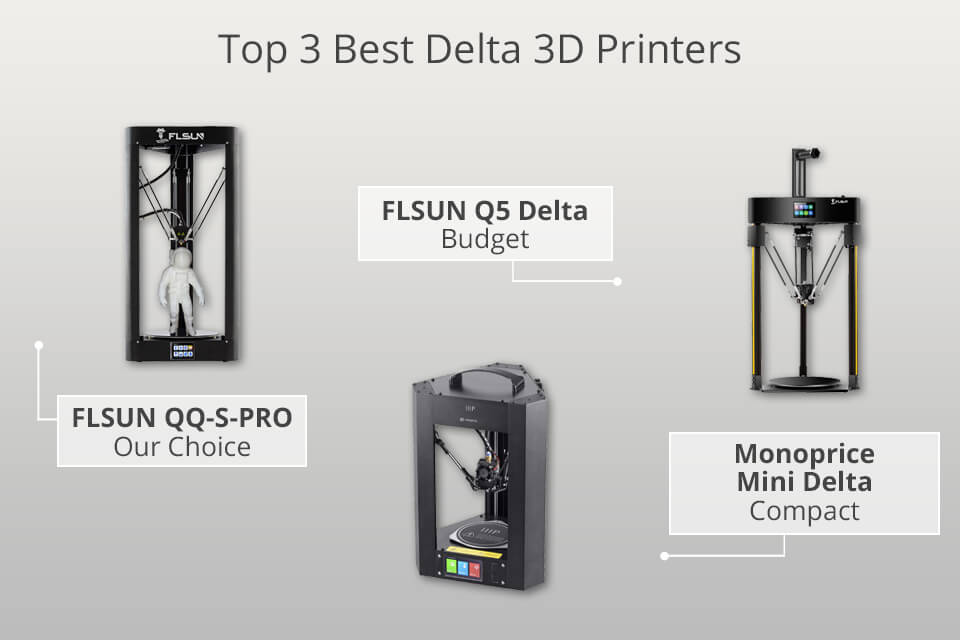 5 Best Delta 3d Printers In 2024