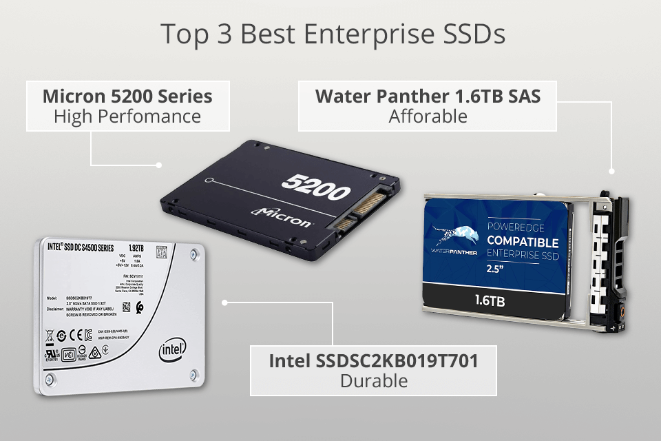 5 Best Enterprise SSD in 2024 Best Deals for Any Purpose