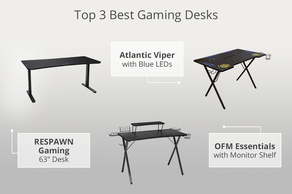 Best Desks 2024: Standing Desks, Gaming Desks and Everything in