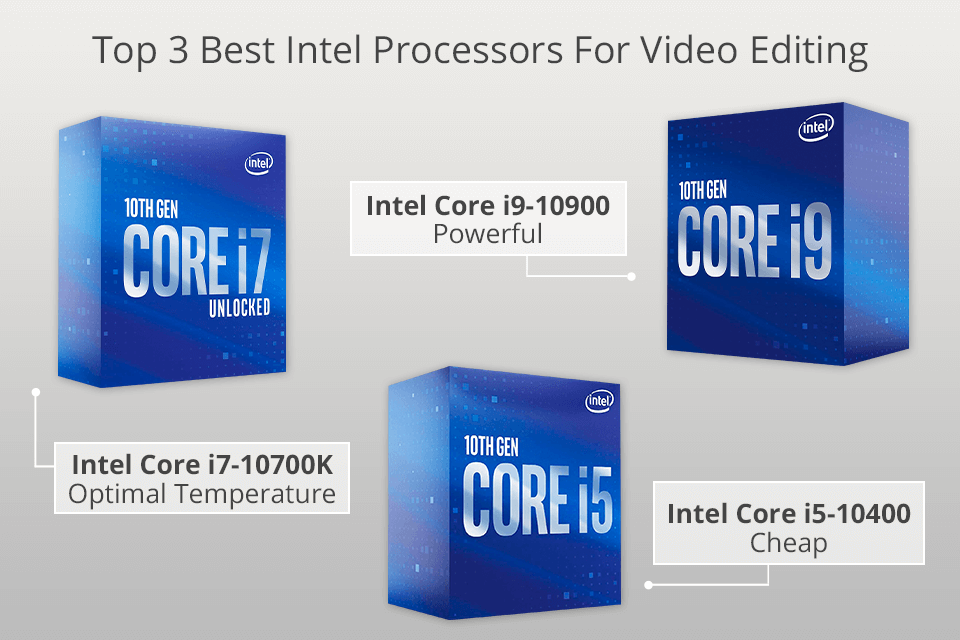 5 Best Intel Processors For Video Editing in 2024