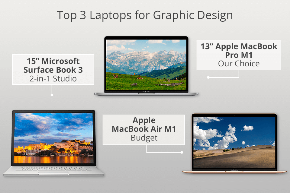 10 Best Laptops for Graphic Design of 2024