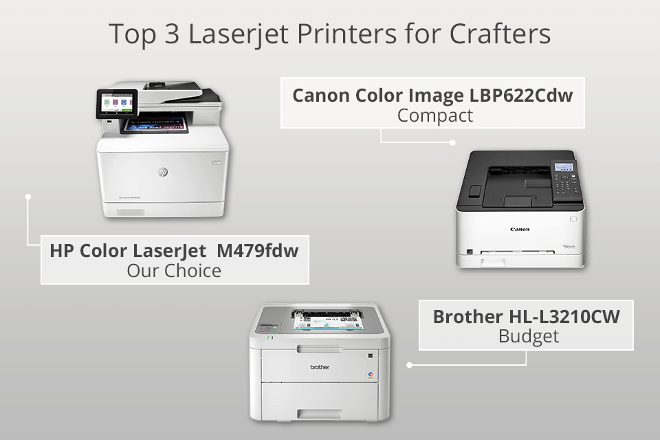 5 Best Printers for 2023