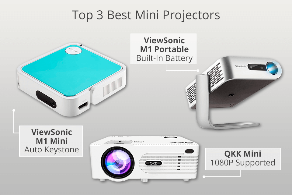 5 Best Mini Projectors in