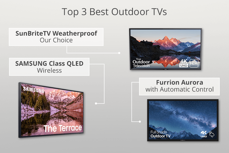 5 Best Outdoor TVs in 2024 Updated Ranking & Models