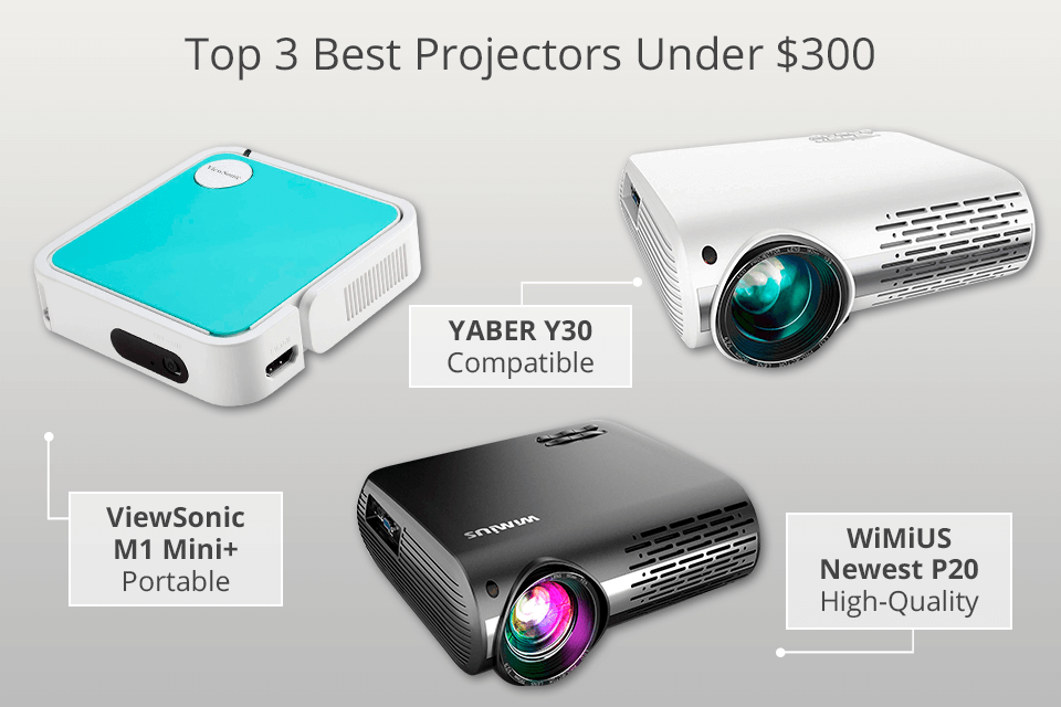 7 Best Projectors Under $300 in 2021