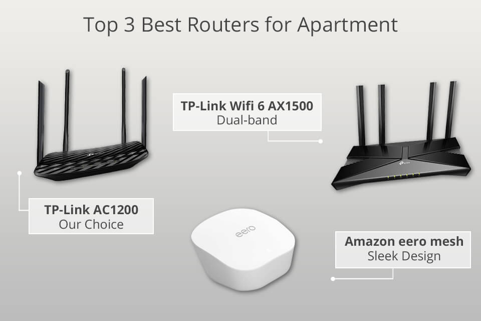 5 Best Routers for Apartment in 2022