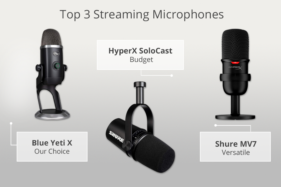 top 3 best streaming microphone