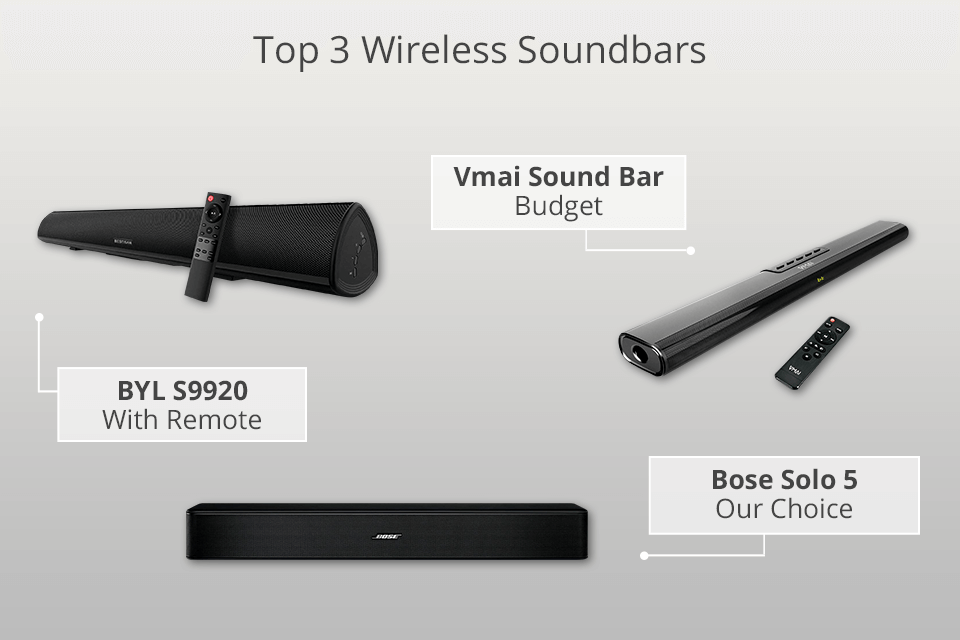 6 Best Wireless Soundbars in 2024