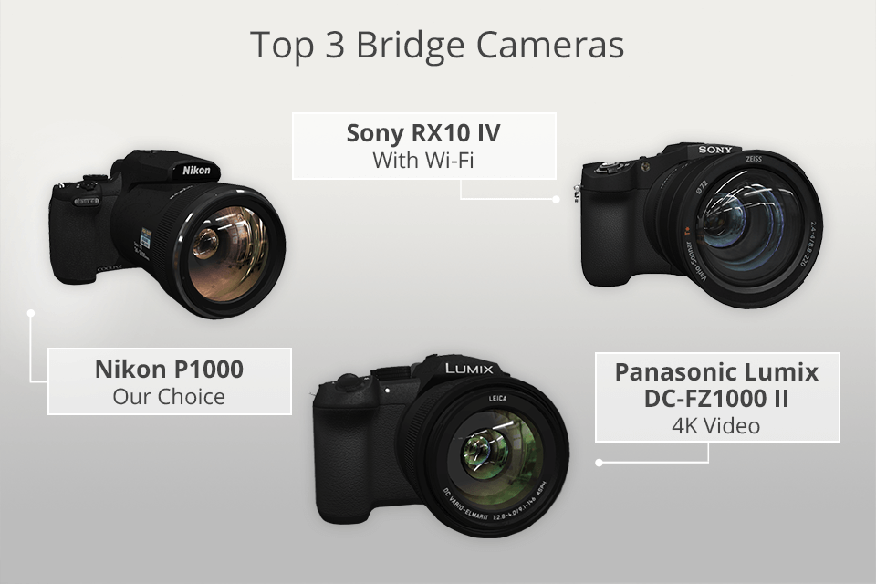 Quels sont les meilleurs appareils photo bridge ?