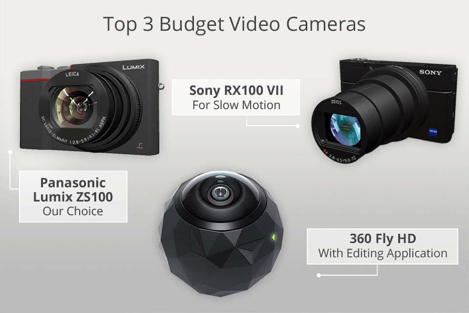 15 caméras vidéo à petit budget à acheter en 2024