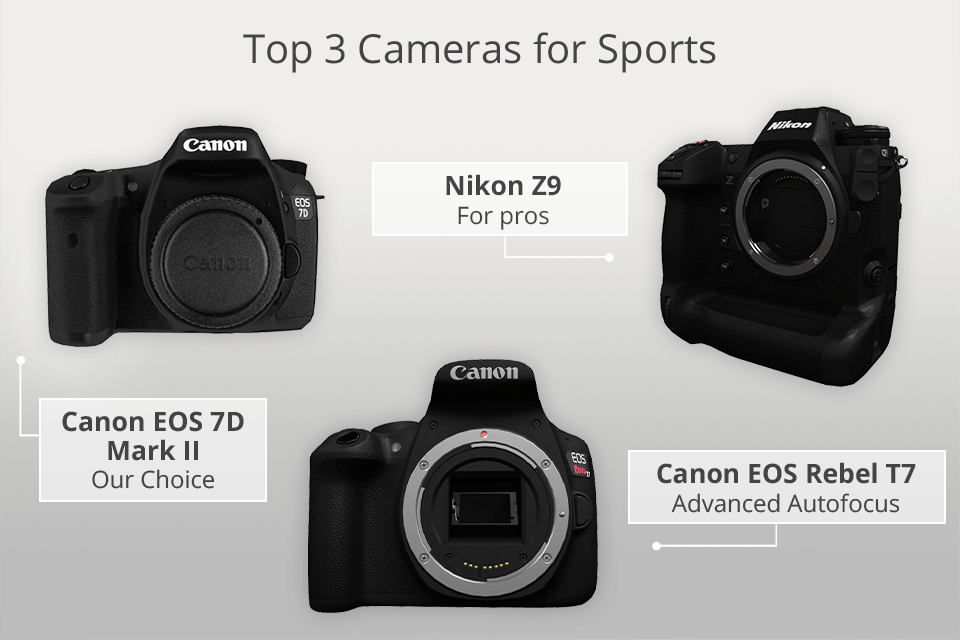 Las 10 mejores cámaras para deportes para comprar en 2024