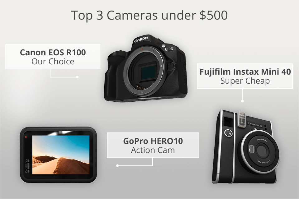 10 Best Cameras under 500 in March 2025