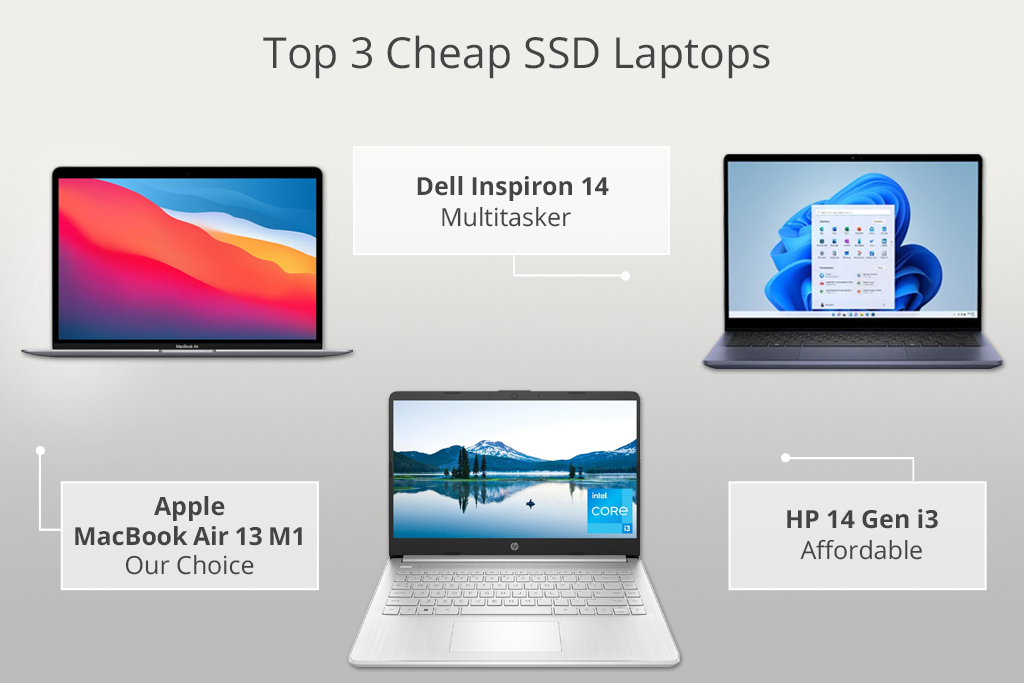 top 3 cheap ssd laptops