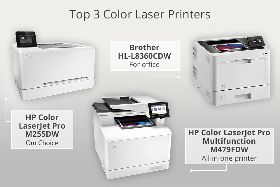 Intenso Melancolía dividir 8 Best Color Laser Printers to Buy in 2023