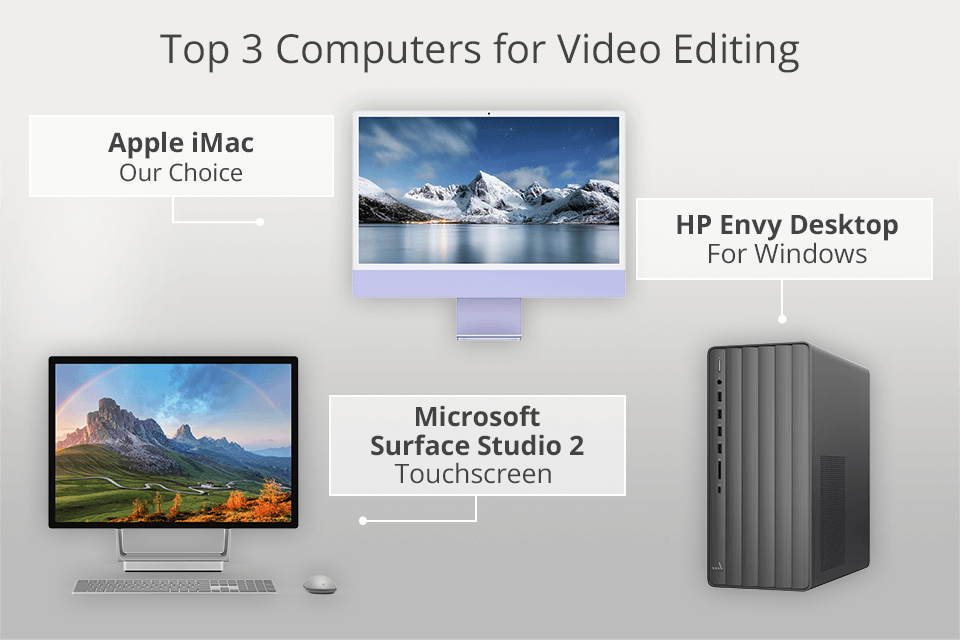 Choosing the Best Computer for Professional Video Editing