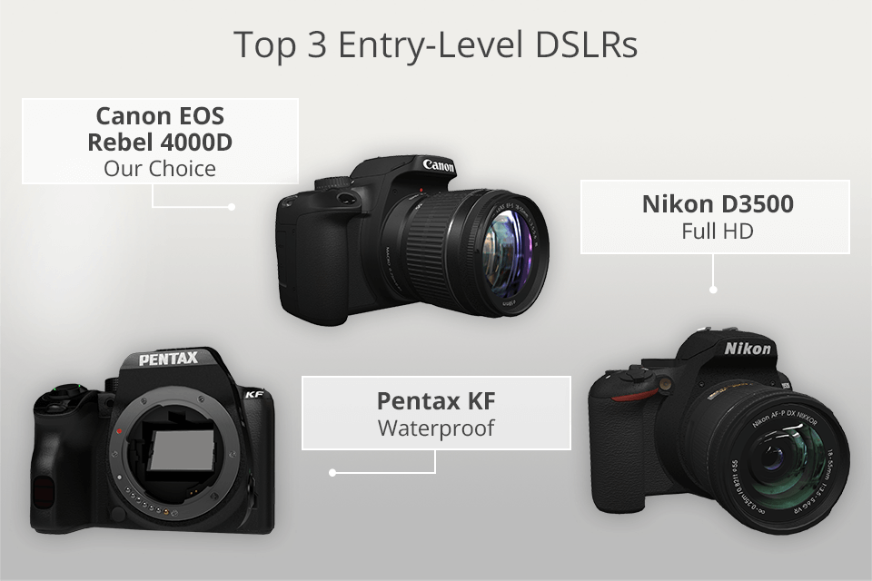 Nikon D5600, Cámara DSLR, Cuerpo, especificaciones y accesorios