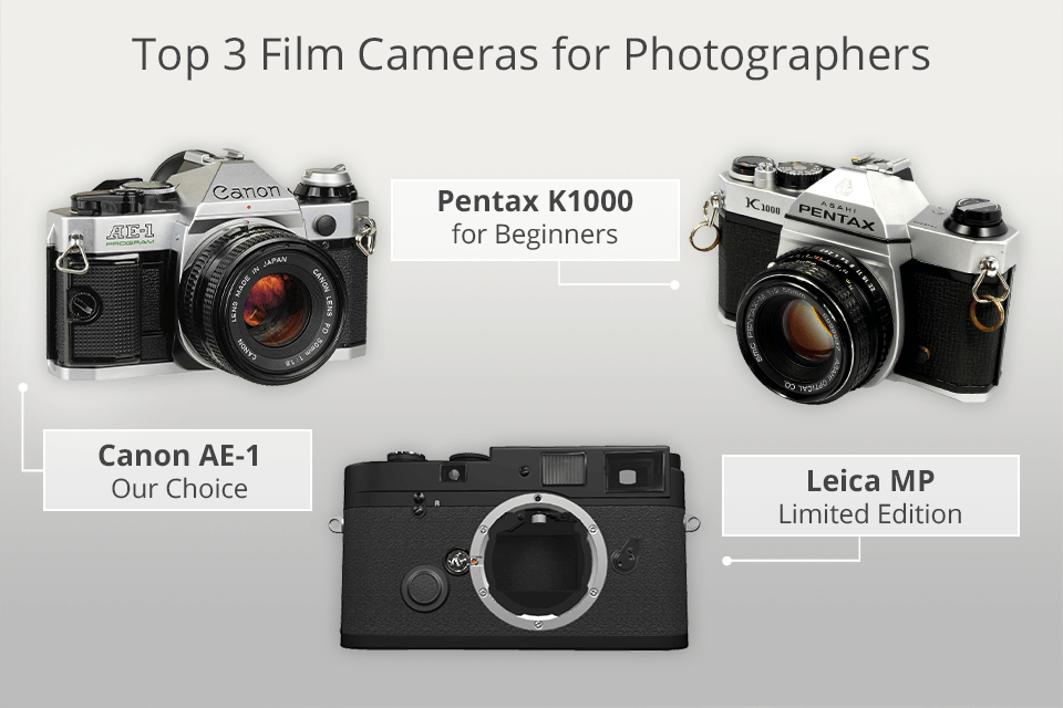 Quel appareil photo argentique choisir pour la photo NB ? Experts du film  noir et blanc, donnez votre avis ! – Histoires de photos